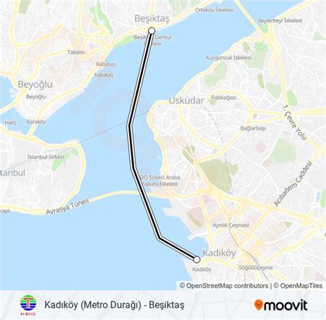 Beşiktaş kadıköy metro